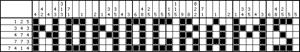 Nonograms